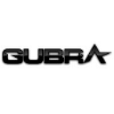 Gubra